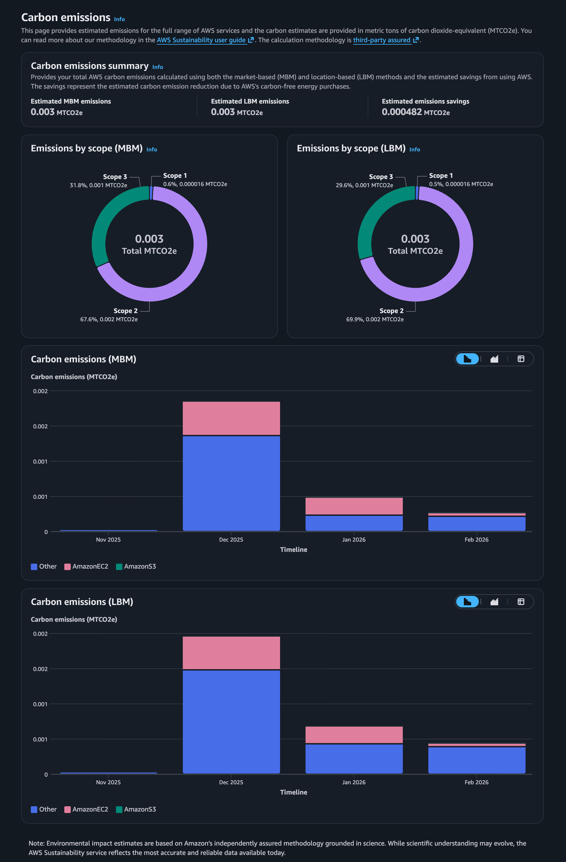 CleanShot 2026-04-02 at 12.38.49@2x.png