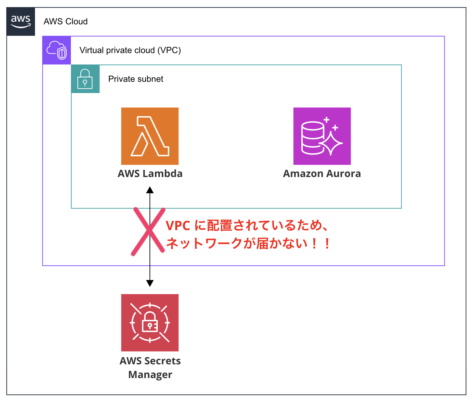 CleanShot 2026-07-13 at 16.15.34@2x.png