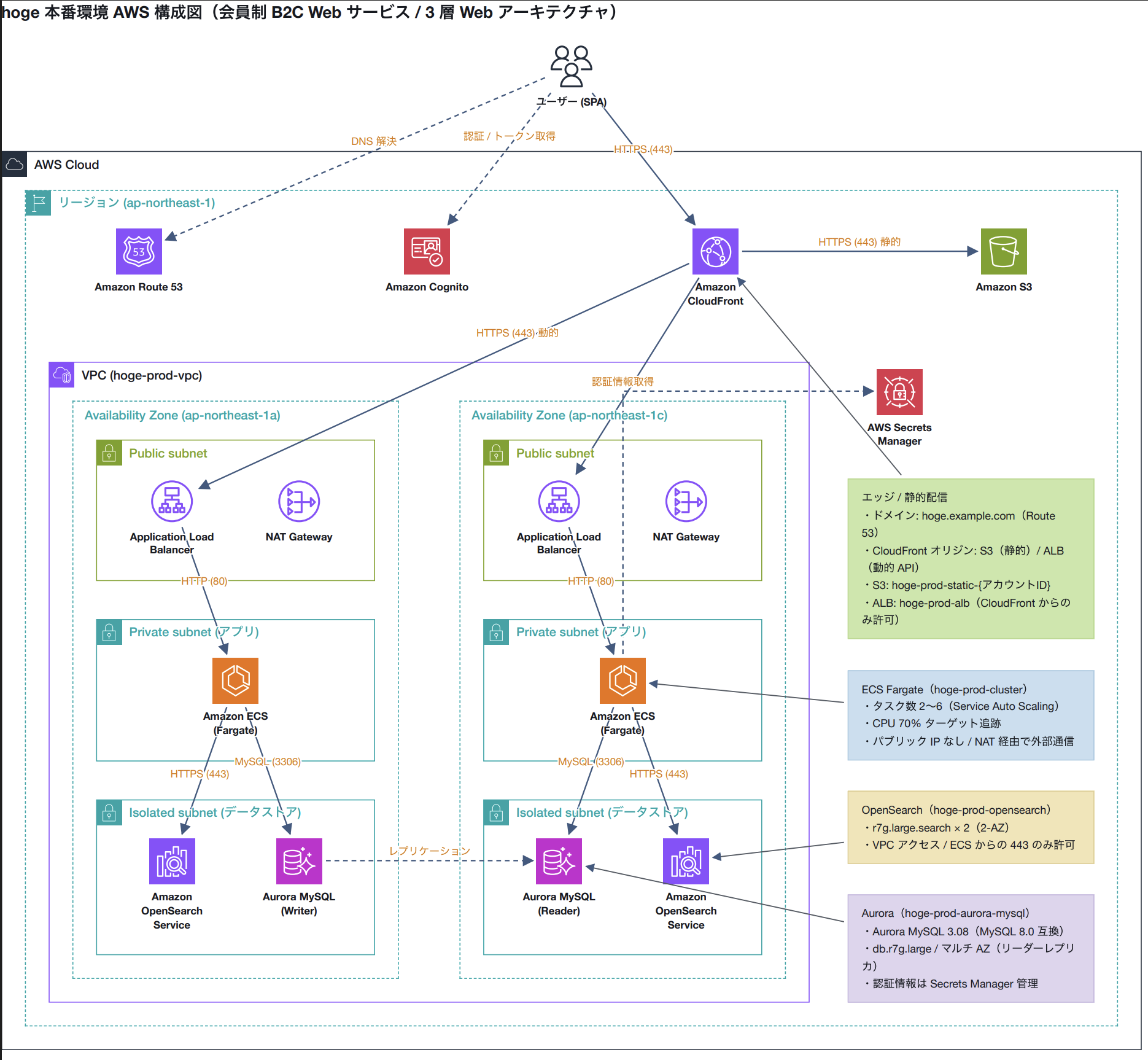 CleanShot 2026-07-17 at 17.36.13@2x.png