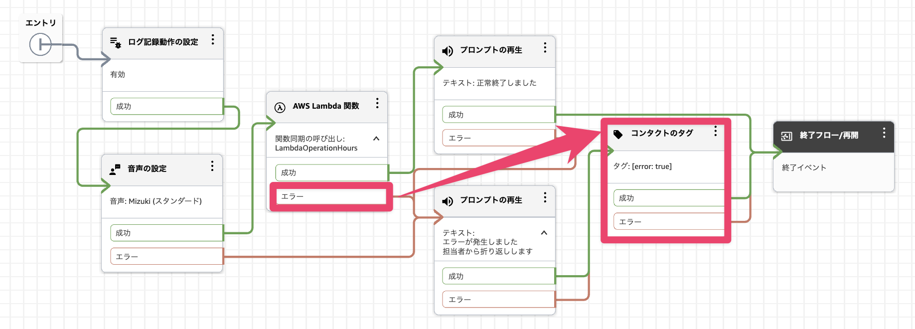 CleanShot 2026-08-13 at 15.56.02@2x.png