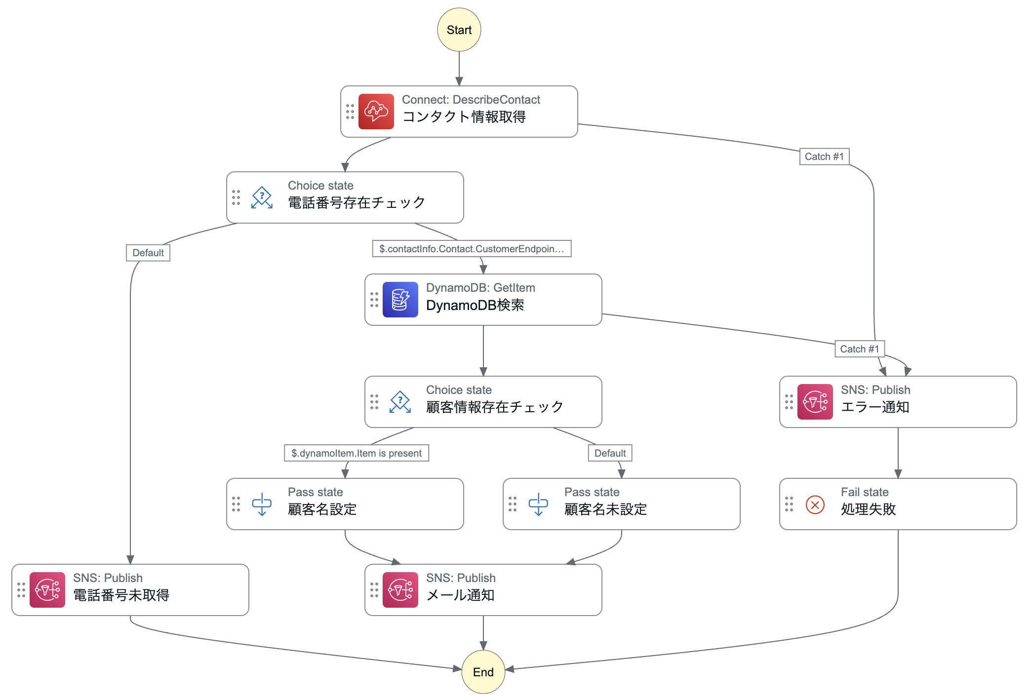 CleanShot 2026-08-13 at 18.54.54@2x.png