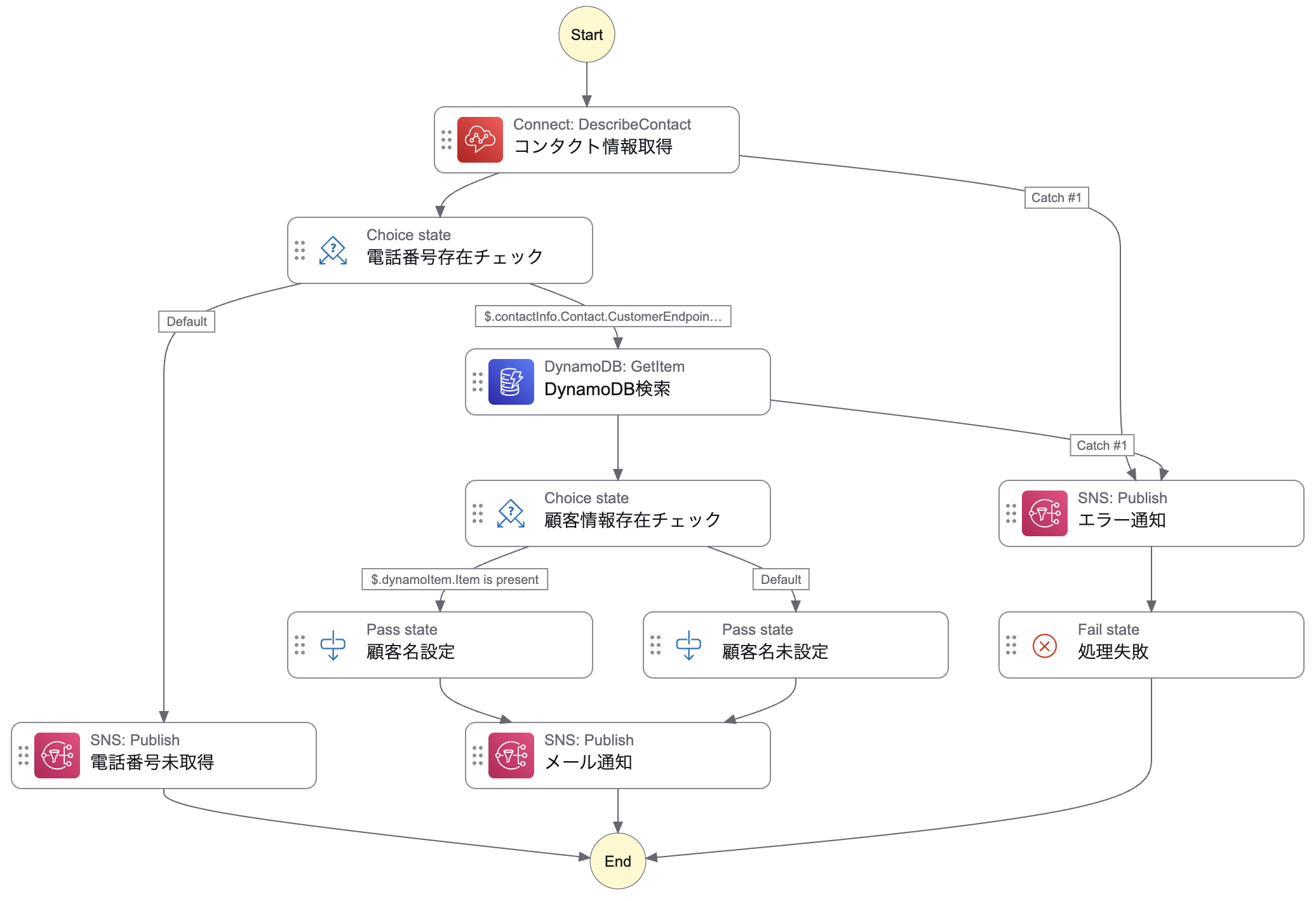 CleanShot 2026-08-13 at 14.28.25@2x.png