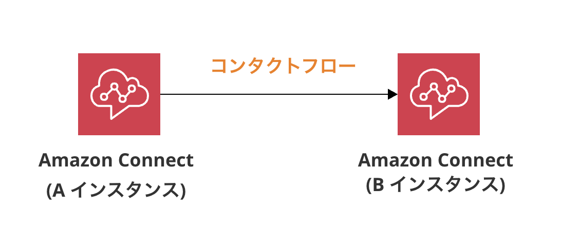 CleanShot 2026-10-13 at 11.32.34@2x.png