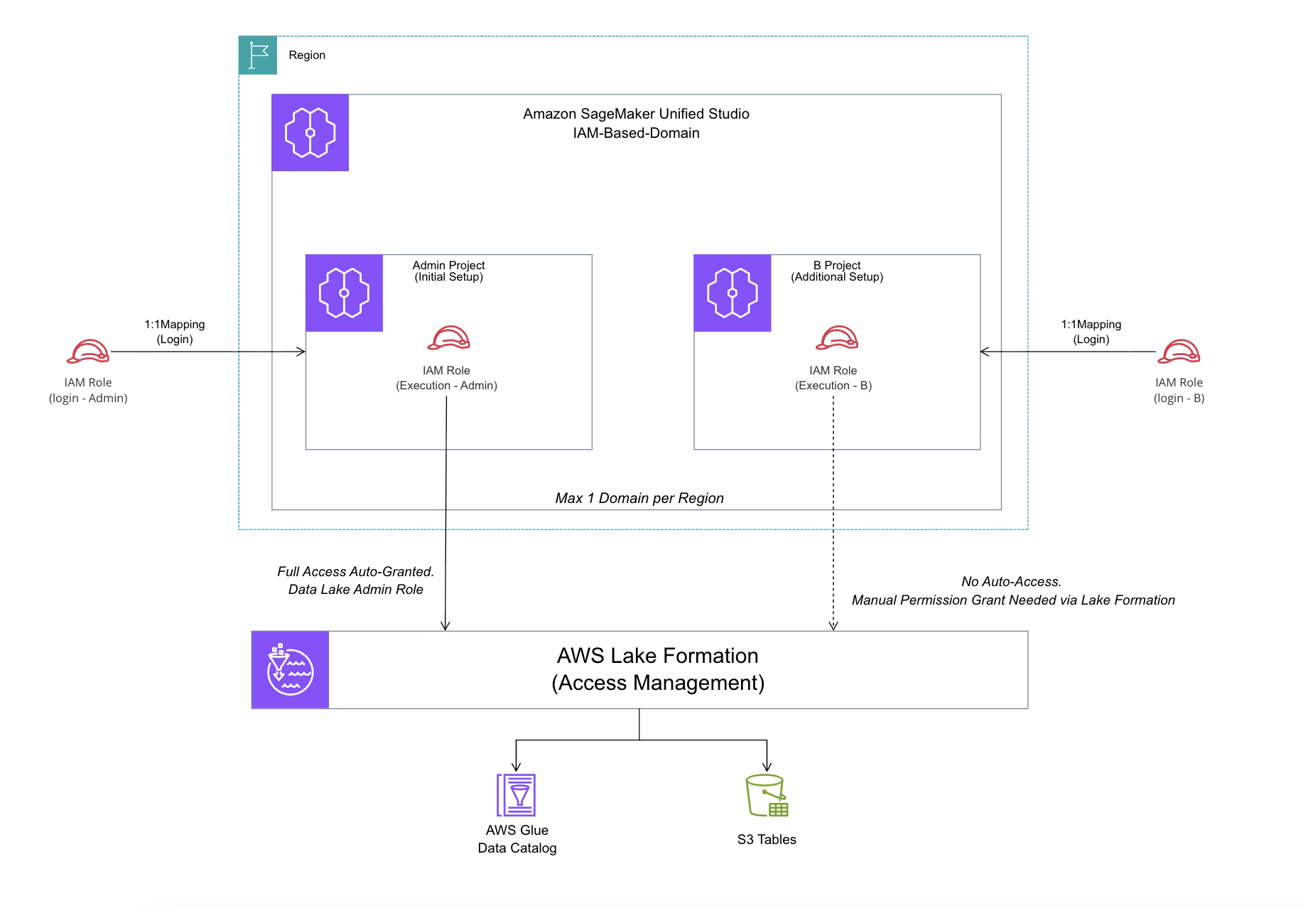 Pasted image 20251123143117