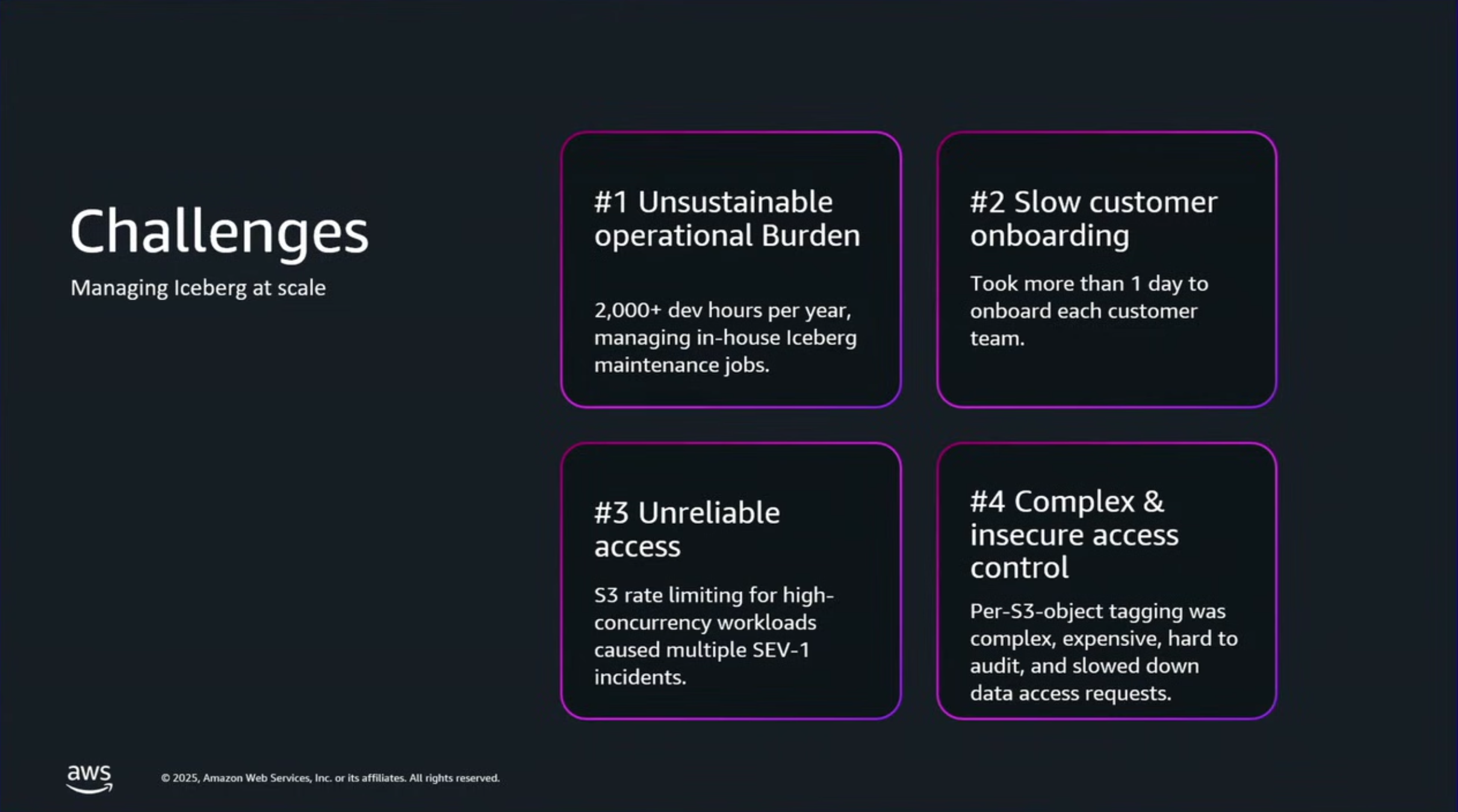 Pasted image 20251207224745