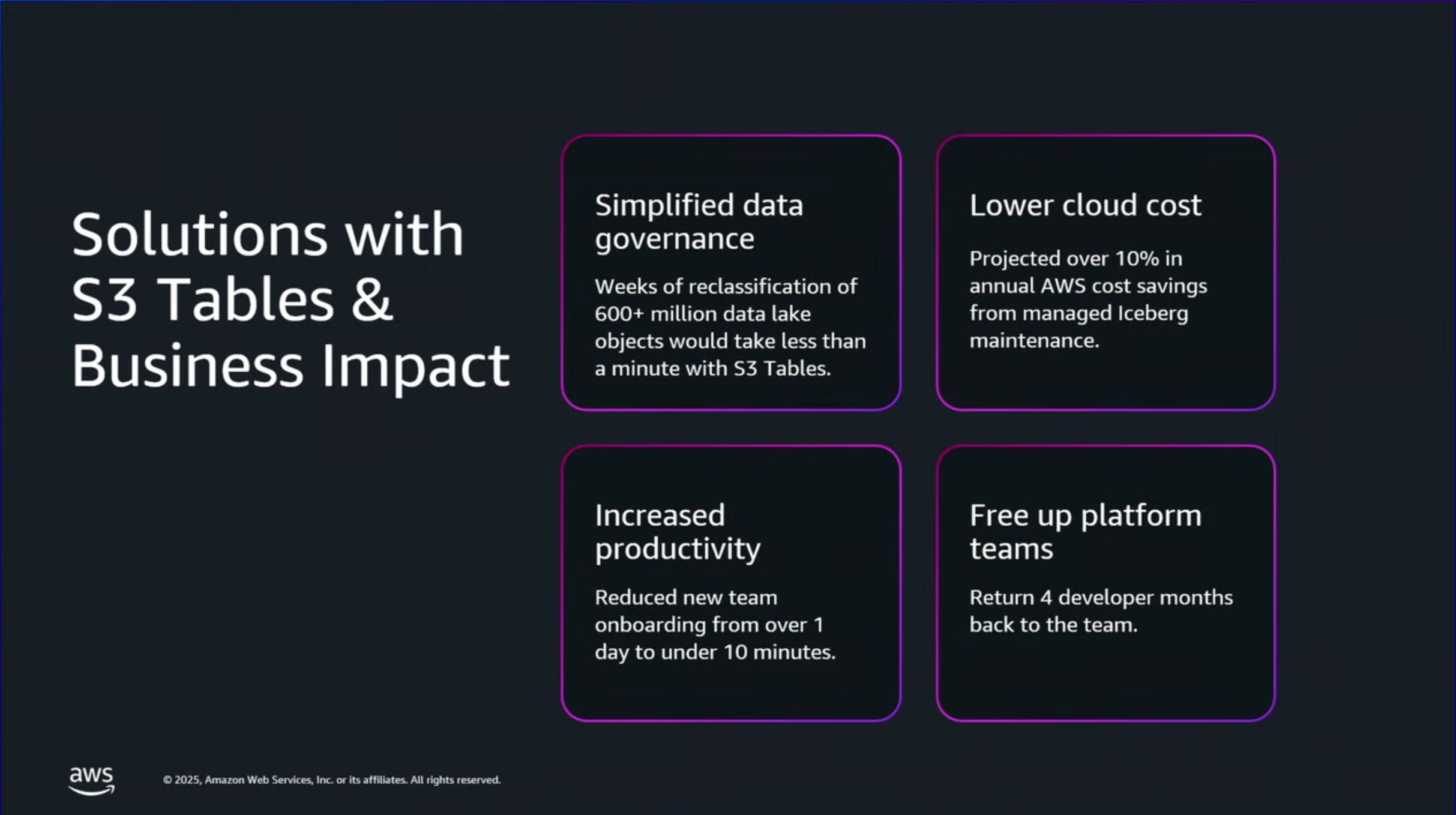 Pasted image 20251207225151