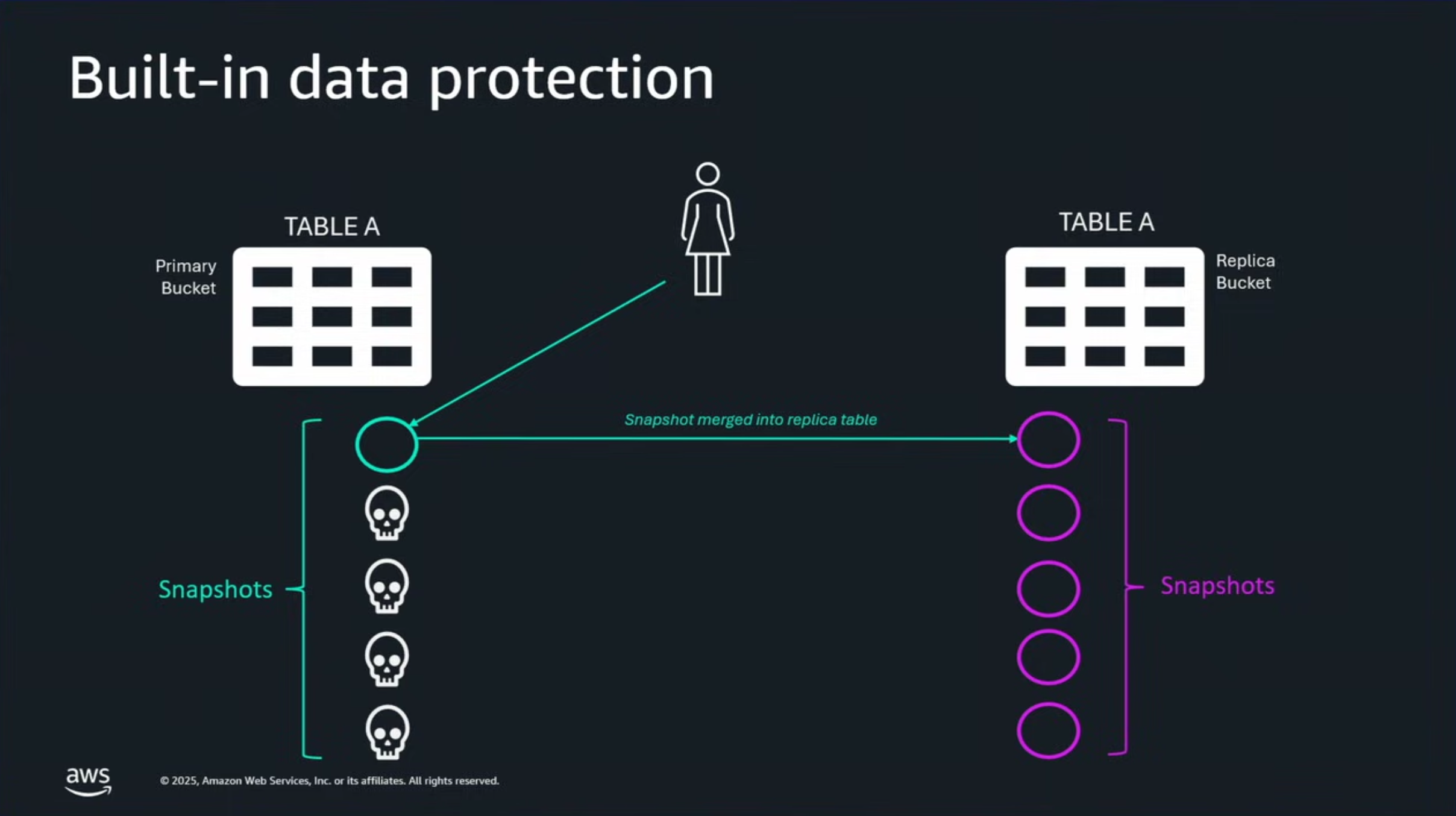 Pasted image 20251207232545