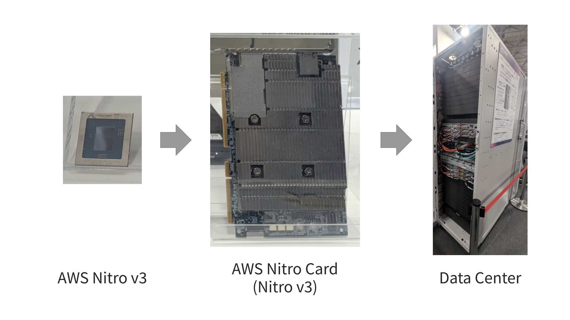 CMOps LT 2026_7_9.png