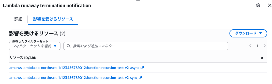 Health Dashboard の影響を受けるリソース