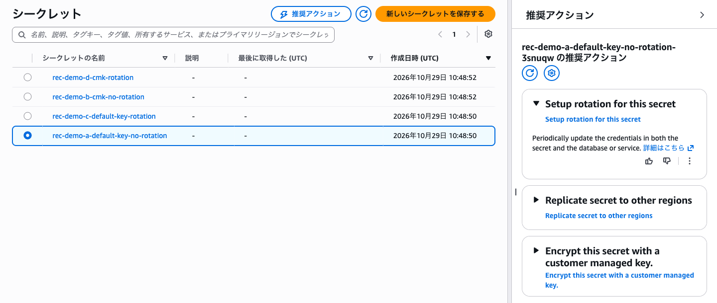 シークレット A を選択すると、ローテーションの設定、他リージョンへのレプリケート、カスタマーマネージドキーでの暗号化の 3 つが推奨される