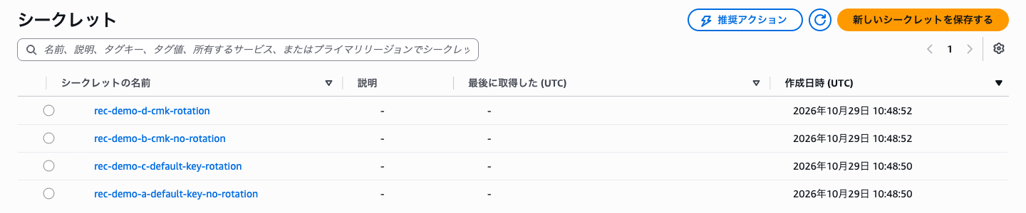 シークレットの一覧画面の右上に「推奨アクション」ボタンが表示されている