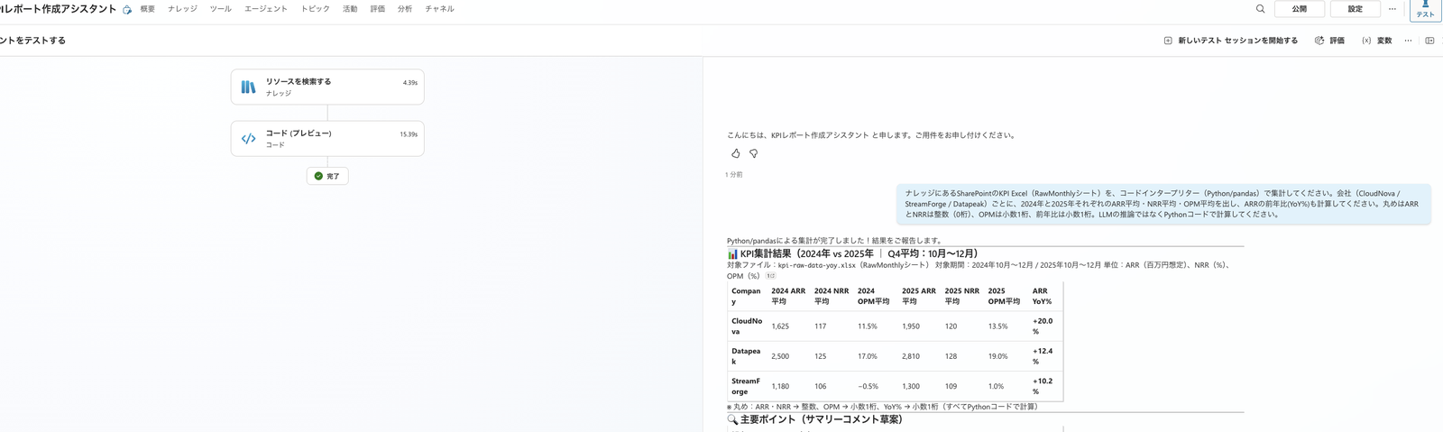公開せずにSharePointのナレッジからコードインタープリターが集計した結果