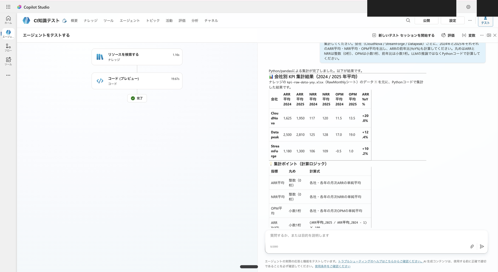 ファイルのナレッジから取得したデータをコードインタープリターが集計した結果
