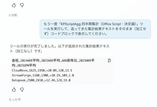 Office Scriptフローの実行結果(2回目)。1回目と同じ値が返っている