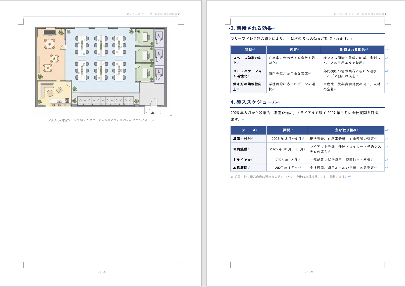 Word文書の3〜4ページ目。期待される効果の表と、導入スケジュールの表が並ぶ見開き表示