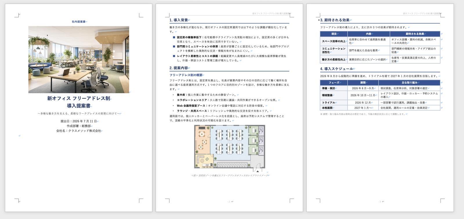 更新後のWord文書を1〜3ページ通しで表示したもの。表紙・導入背景と提案内容・期待される効果と導入スケジュールの3ページで完結し、4ページ目は無い