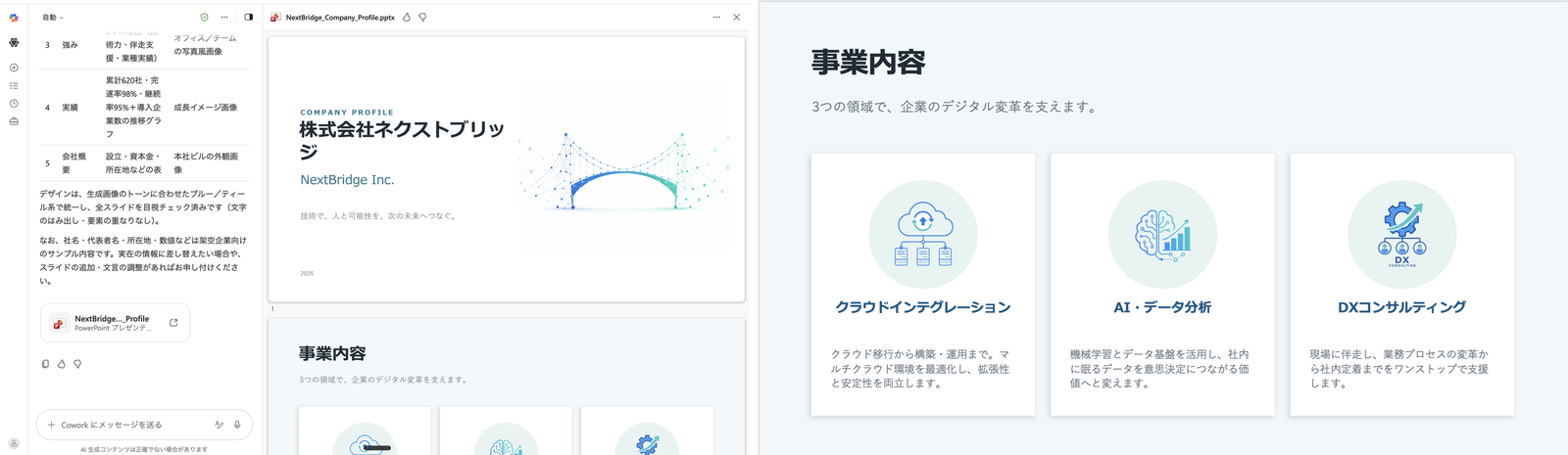 左: 完成したPowerPointの構成表と、表紙スライドのプレビュー。COMPANY PROFILE、株式会社ネクストブリッジ、橋のグラフィック画像が配置されている。右: 事業内容スライド。クラウドインテグレーション・AI・データ分析・DXコンサルティングの3つの事業がアイコン画像付きで紹介されている