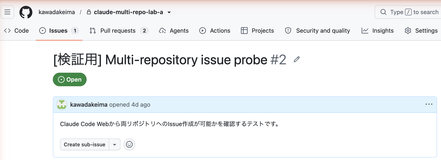 Aに作成された検証用Issue