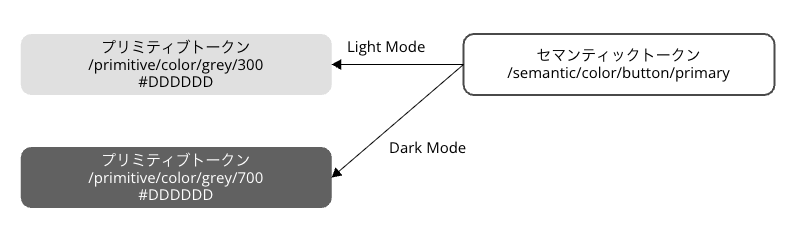 clanyan-line-mini-app-dark-mode-01.png