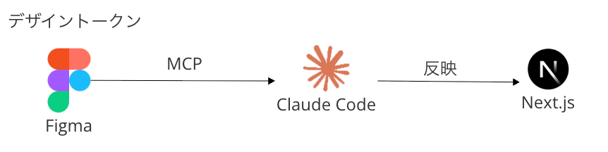 clanyan-line-mini-app-dark-mode-02.png