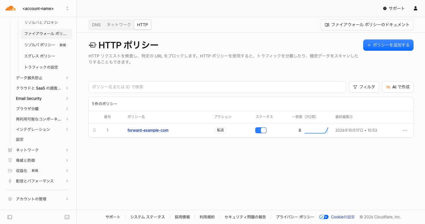 HTTP ポリシーの一覧。forward-example-com がアクション「転送」で有効になっている