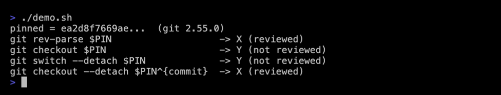 SHAと同名のブランチがあるとき、rev-parseはXを、checkoutとswitch --detachはYを、^{commit}を付けたcheckoutはXを返す