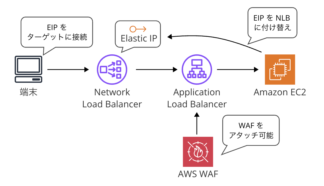 スクリーンショット 2026-09-01 18.31.51.png