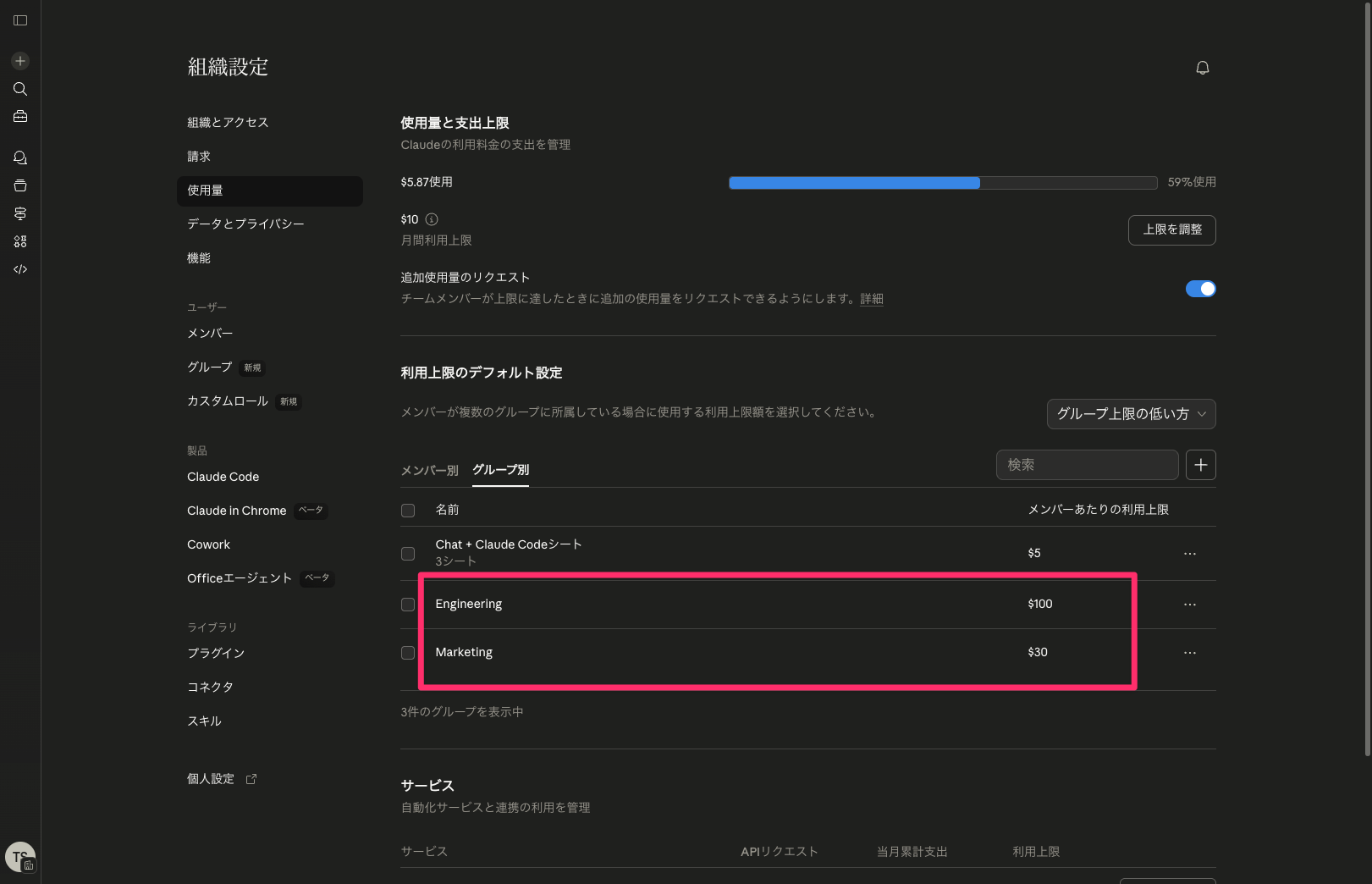 グループごとタブ - Engineering$100とMarketing$30が設定済み
