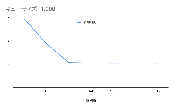 キューサイズ_ 1,000.png