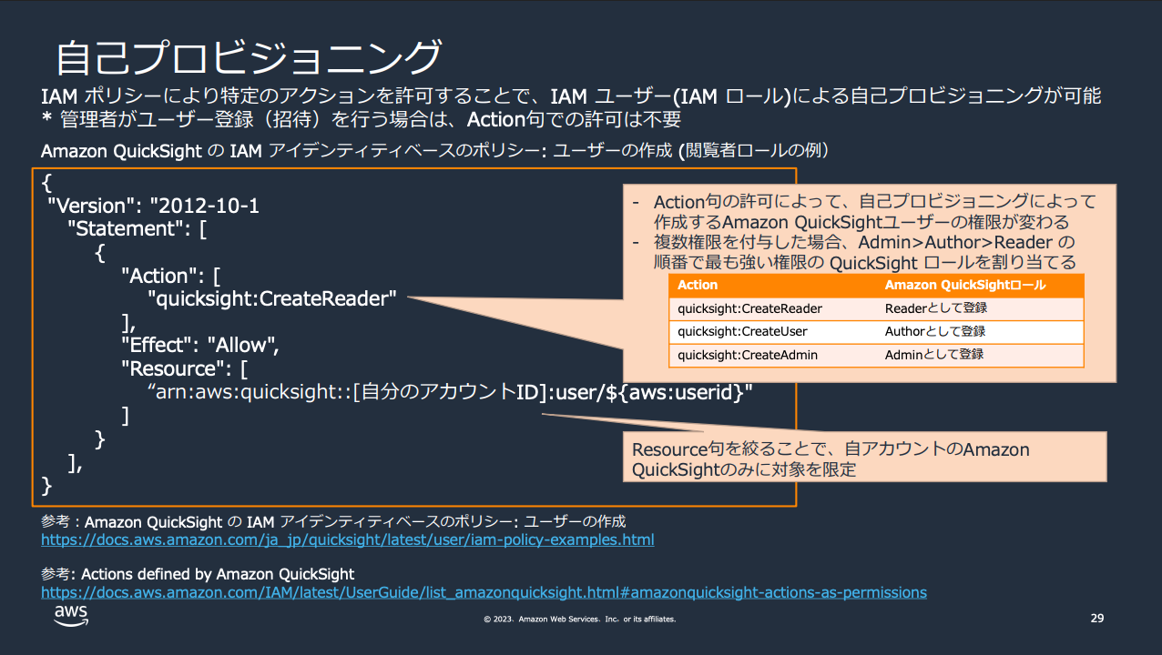 セッションタイトル.png