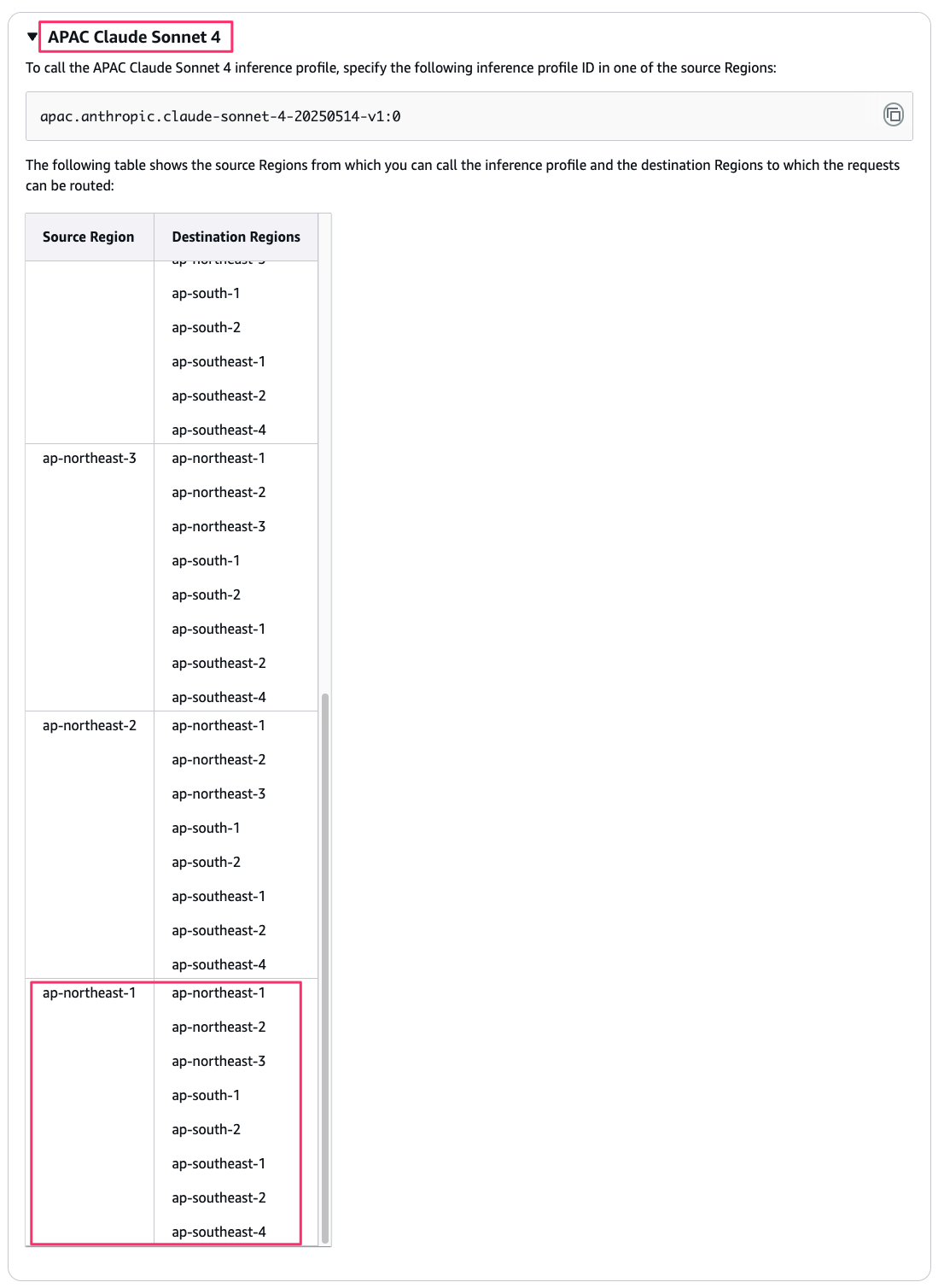 Supported_Regions_and_models_for_inference_profiles_-_Amazon_Bedrock.png
