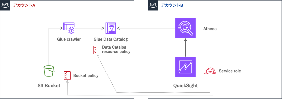MCUR−QS-1.png
