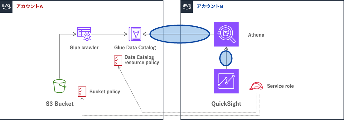 MCUR−QS-B-2.png