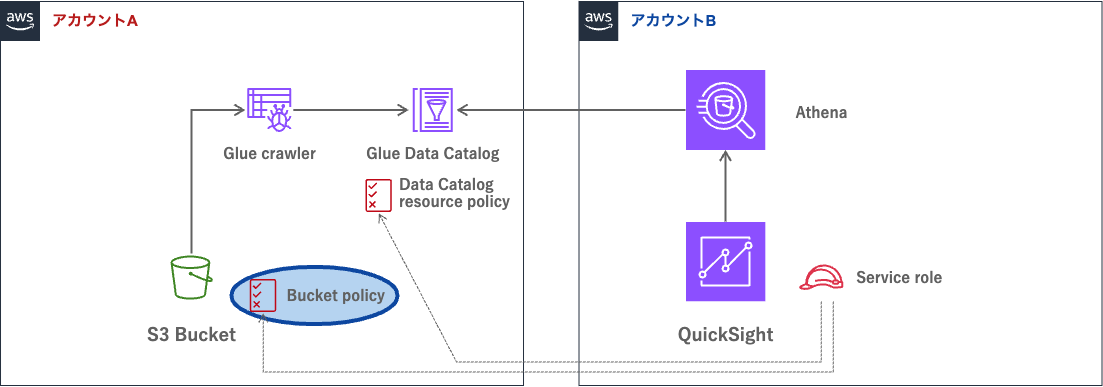 MCUR−QS-A-2.png