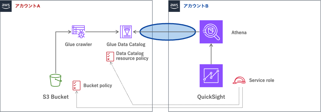 MCUR−QS-B-2(1).png