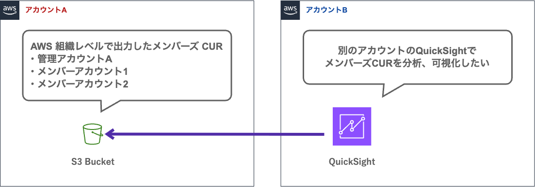 MCUR−QS.png