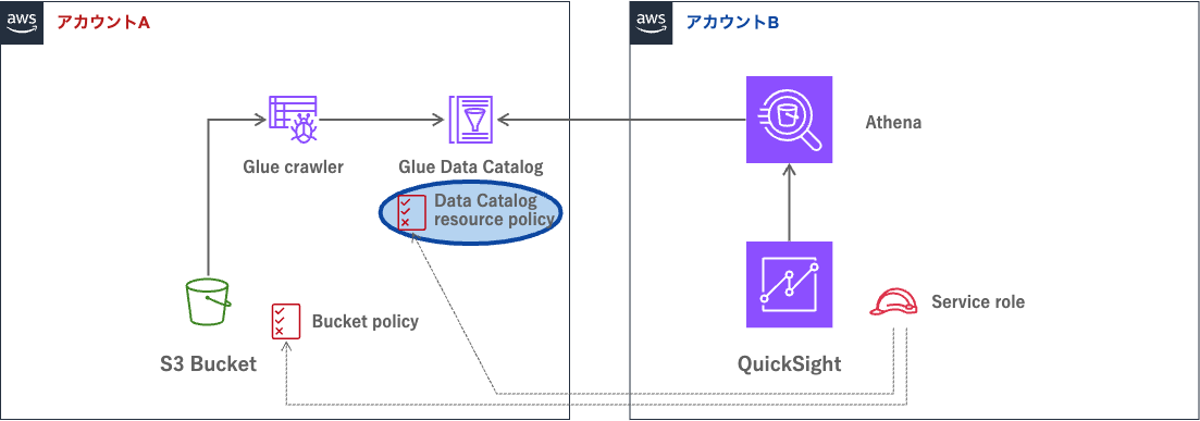 MCUR−QS-A-1.png