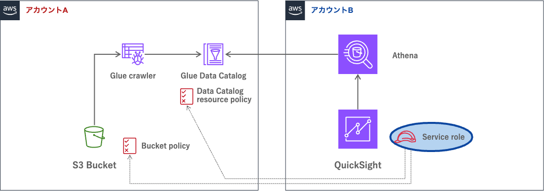 MCUR−QS-B-1.png
