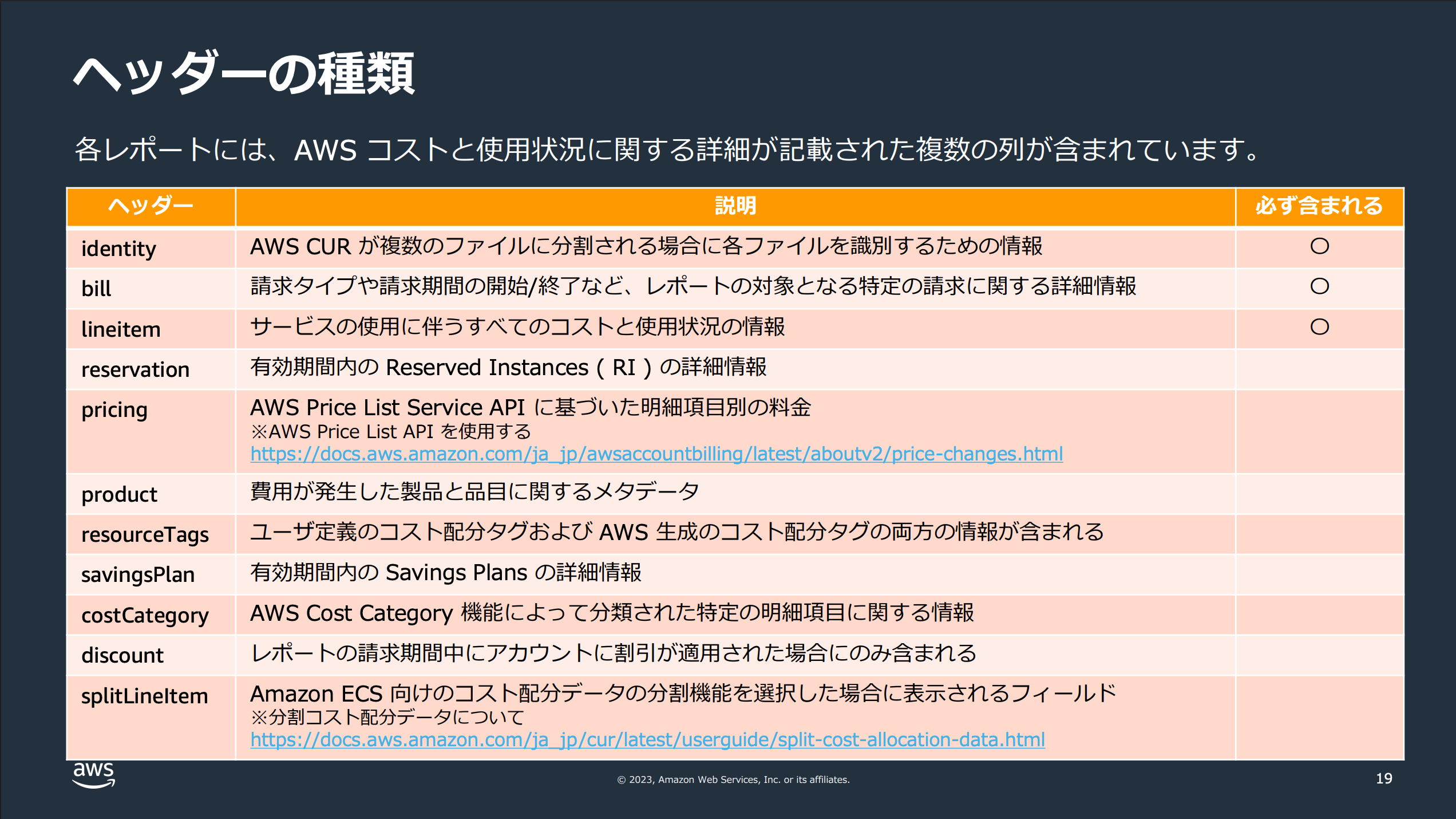 本テンプレートについて.png