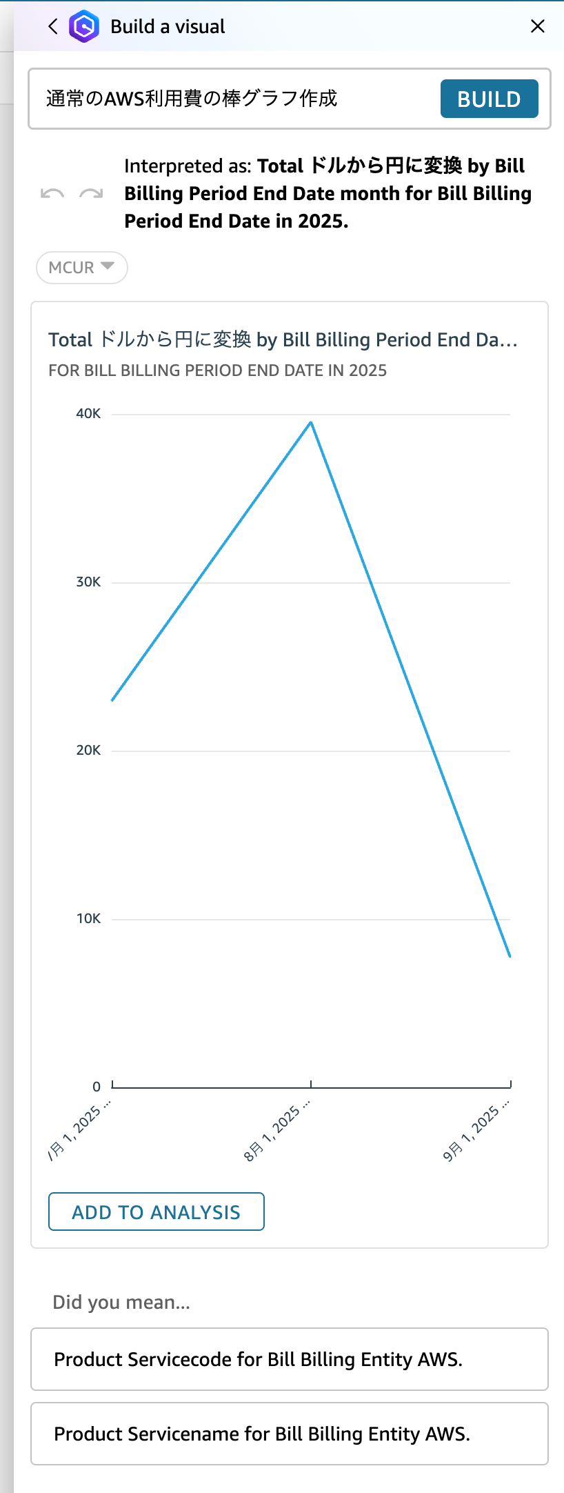 MCUR_analysis-10.png