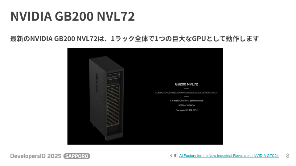 DevIO2025_SAPPORO_今、GPUが熱い_大村保貴 (1).png