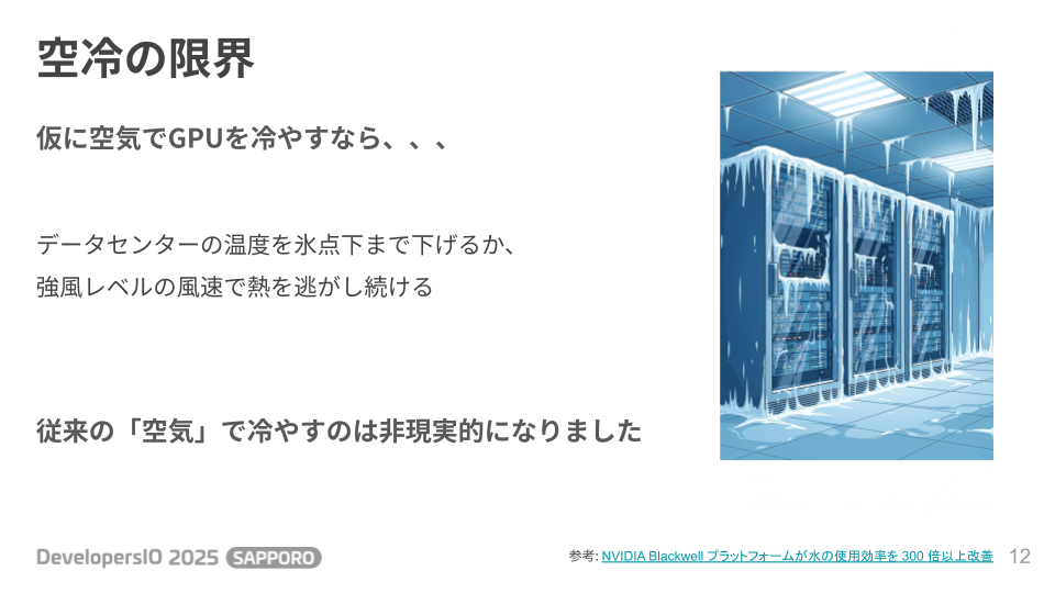 DevIO2025_SAPPORO_今、GPUが熱い_大村保貴 (4).png