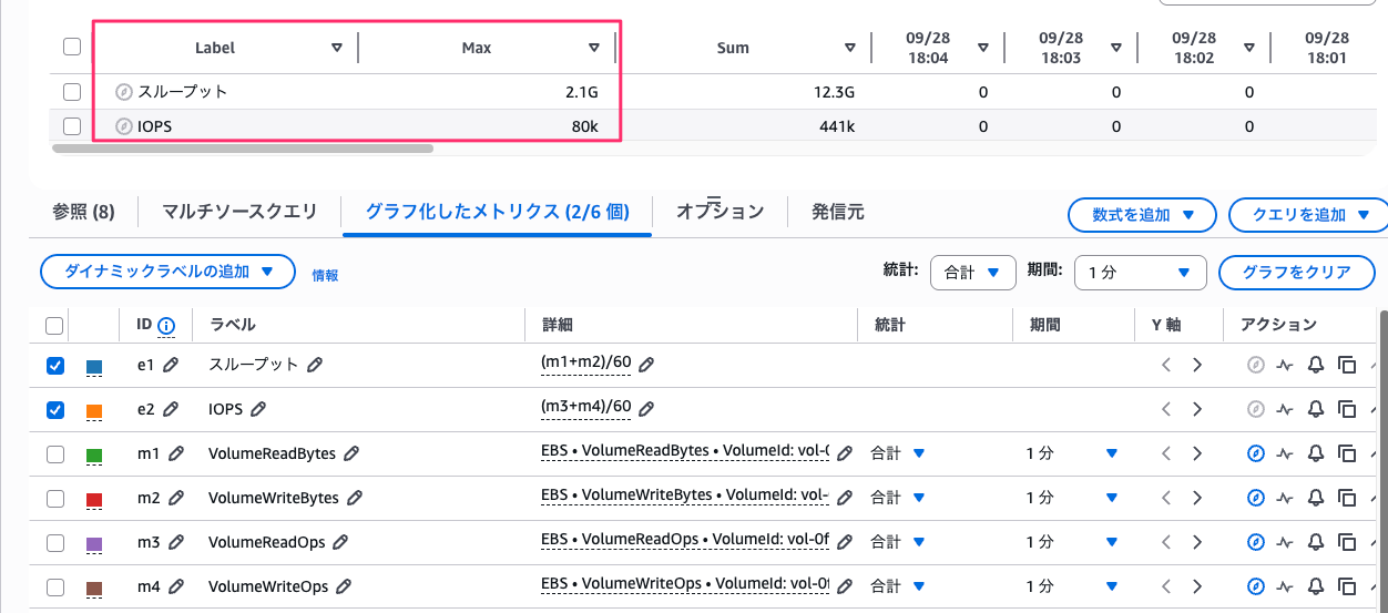 メトリクス___CloudWatch___us-east-1-3.png