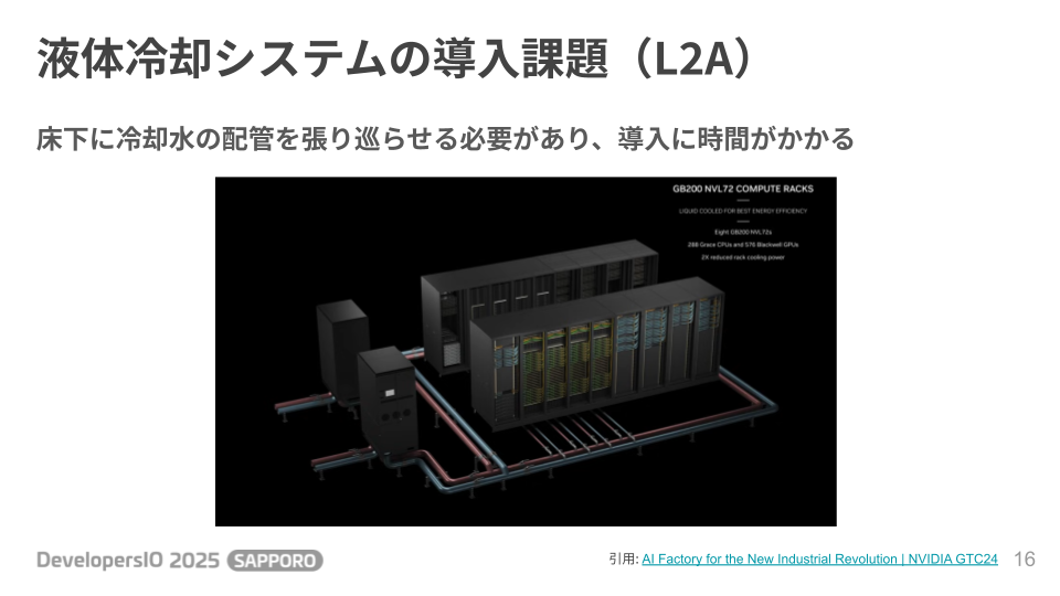 DevIO2025_SAPPORO_今、GPUが熱い_大村保貴 (6).png