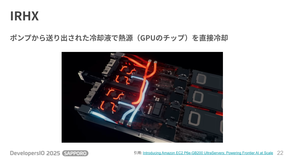 DevIO2025_SAPPORO_今、GPUが熱い_大村保貴 (13).png
