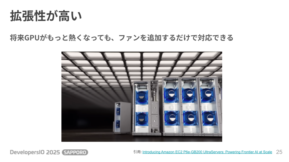 DevIO2025_SAPPORO_今、GPUが熱い_大村保貴 (15).png