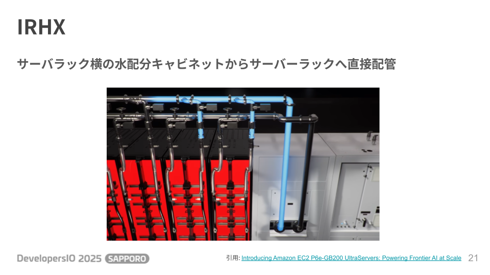 DevIO2025_SAPPORO_今、GPUが熱い_大村保貴 (12).png