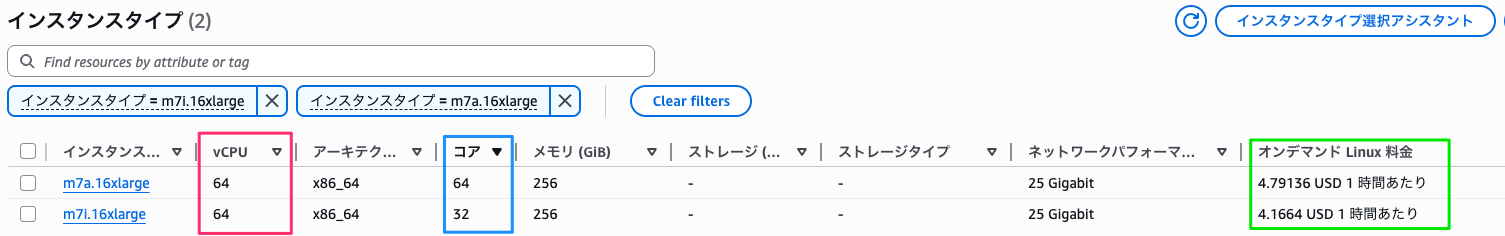 InstanceTypes___EC2___ap-northeast-1-3.png