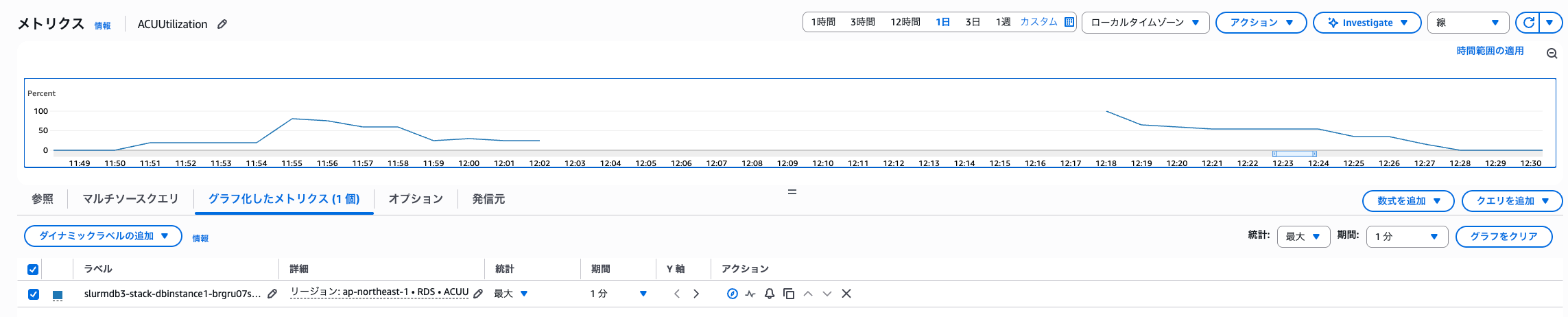 メトリクス___CloudWatch___ap-northeast-1-5.png
