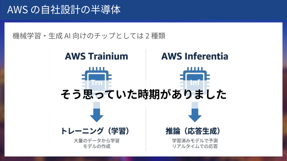 [札幌]re_Growth2025_AWS_Tranium3をちょっと身近に感じたい (2).png